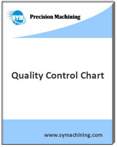 Quality Control Chart